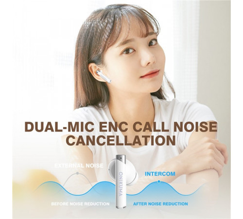 Бездротові навушники Onikuma T18 Camera