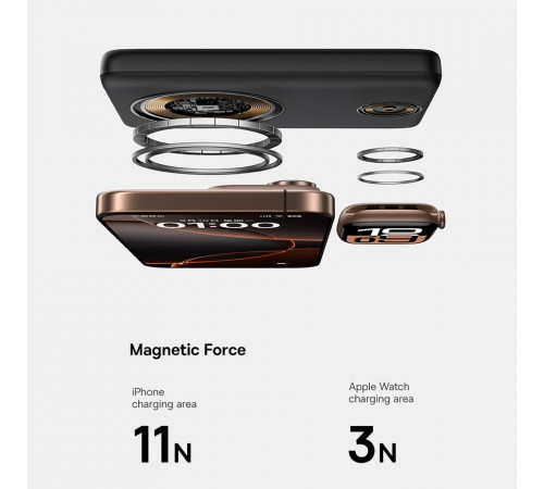 УМБ Power Bank Baseus EnerFill FT11 10000mAh Magnetic 27W + Watch charger (P1008210G123-00)