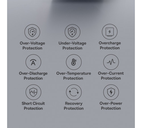 УМБ Power Bank Baseus EnerFill FT11 10000mAh Magnetic 27W + Watch charger (P1008210G123-00)