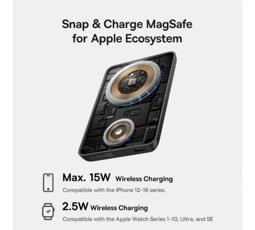 УМБ Power Bank Baseus EnerFill FT11 10000mAh Magnetic 27W + Watch charger (P1008210G123-00)