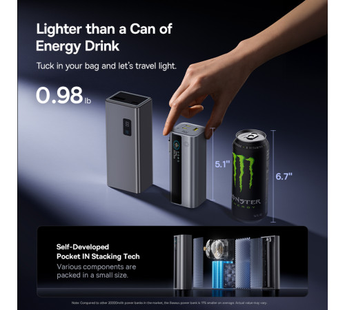 УМБ Power Bank Baseus EnerFill GR11 20000mAh 145W (with cable Type-C) (E0027B02)