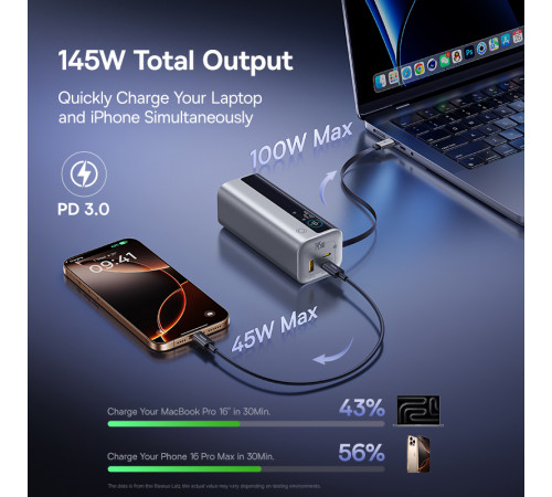 УМБ Power Bank Baseus EnerFill GR11 20000mAh 145W (with cable Type-C) (E0027B02)