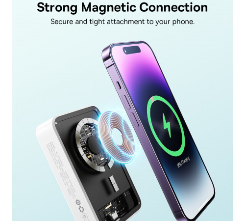 УМБ Power Bank Baseus EnerFill FM41 20000mAh 20W Mini Magnetic (E0027U01)