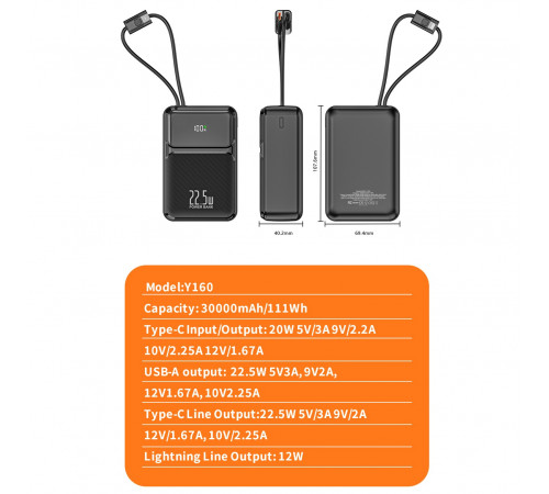 УМБ Power Bank WUW Y160 30000mAh PD20W+22.5W (with cable Type-C+Lightning)
