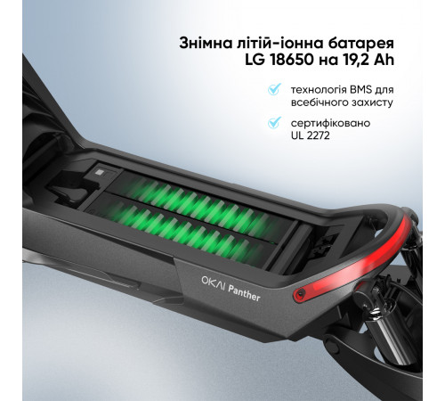 Електросамокат OKAI ES800 Panther Off-Road Black 12", 1500(3000)W, Dual Motor, 19.2Ah, 50km, 60km\h, 35%, NFC, App, 43kg (ES800-B)