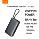 УМБ Power Bank WUW TUGI Y45 20000mAh PD45W (with cable Lightning+Type-C)