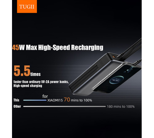 УМБ Power Bank WUW TUGI Y45 20000mAh PD45W (with cable Lightning+Type-C)