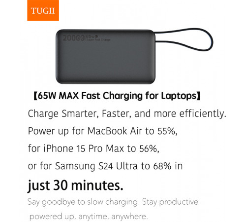 УМБ Power Bank WUW TUGI Y45 20000mAh PD65W (with cable Lightning+Type-C)
