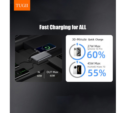 УМБ Power Bank WUW TUGI Y45 20000mAh PD65W (with cable Lightning+Type-C)