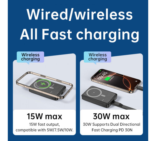 УМБ Power Bank Remax MCP-1 Removable 10000mAh PD30W з бездротовою зарядкою (with cable Type-C+Lightning)