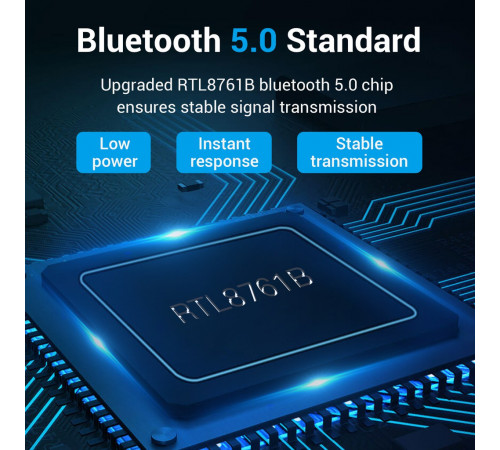 Адаптер Vention USB Bluetooth5.0 Adapter White (CDSW0) (CDSW0)