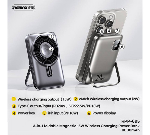 УМБ Power Bank Remax RPP-695 10000mAh PD20W+22.5W з бездротовою зарядкою та підставкою