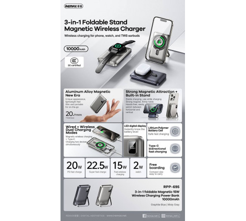 УМБ Power Bank Remax RPP-695 10000mAh PD20W+22.5W з бездротовою зарядкою та підставкою