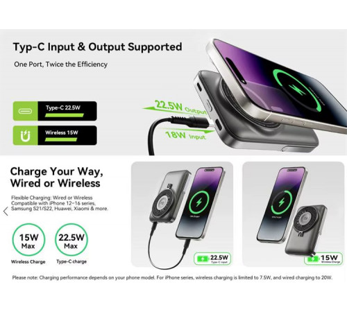 УМБ Power Bank Remax RPP-695 10000mAh PD20W+22.5W з бездротовою зарядкою та підставкою