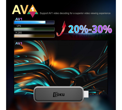 Android TV Stick Zoku H2 Pro Plus 8K WiFi 6G+BT5.4, Android 14.0 (4Gb+64Gb)