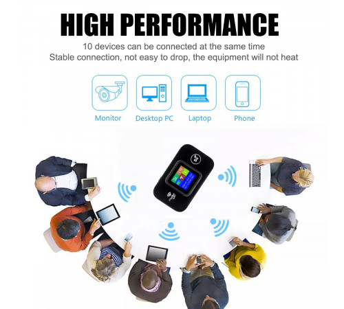 Портативний модем Mobile Wi-Fi DT2003, M9S-ELCD 300Mbps з екраном (3000mAh, 11.4Wh)