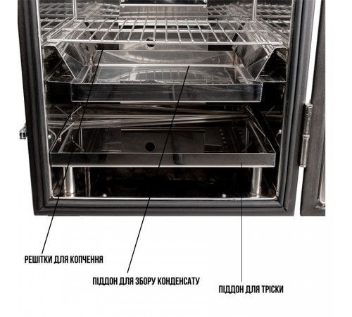 Електрична коптильня Daddy Smoke гарячого копчення