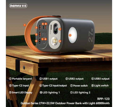 УМБ Power Bank Remax RPP-123 Gutitan Series 60000mAh PD27W+QC22.5W (з ліхтарем)