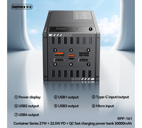 УМБ Power Bank Remax RPP-161 Container Series 50000mAh PD27W+QC22.5W