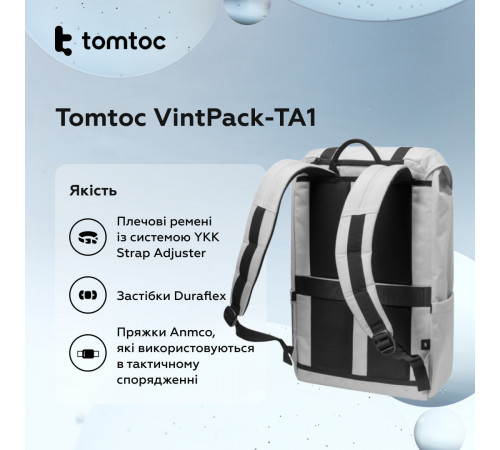 Рюкзак Tomtoc VintPack-TA1 22L Laptop Backpack Light gray 15.6 Inch/22L (TA1M1G1) (TA1M1G1)