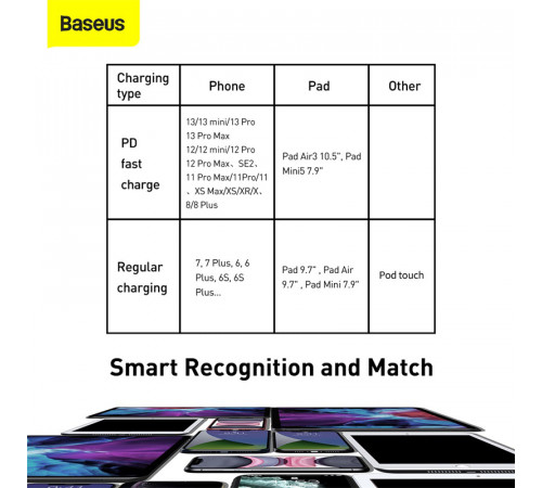 Кабель Baseus Tungsten Gold Fast Charging Data Cable Type-C to iP PD 20W 2m Black (CATLWJ-A01)