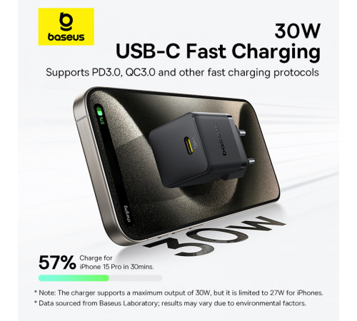 Мережевий зарядний пристрій з кабелем Baseus Palm Fast Charger 1C 30W EU Cluster Black(With: Baseus Mini White Cable C to C 60W(20V/3A) 1m (P10111605113-01)