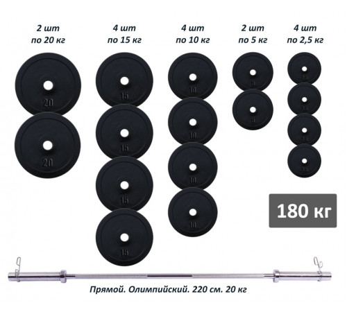 Штанга олимпийская обрезиненная 180 кг