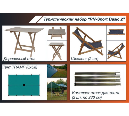 Туристический набор "RN-Sport Basic 2"