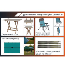 Туристичний набір "RN-Sport Comfort 2"