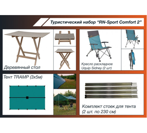 Туристический набор "RN-Sport Comfort 2"