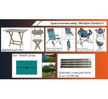 Туристический набор "RN-Sport Comfort 4"