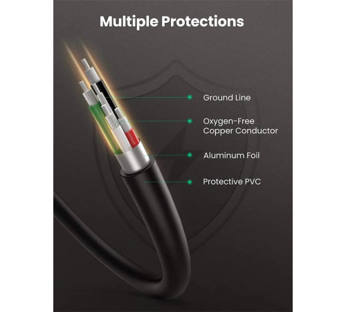 Кабель UGREEN USB 2.0 A Male to Mini 5 Pin Male Cable 1.5m (Black) (UGR-10385)