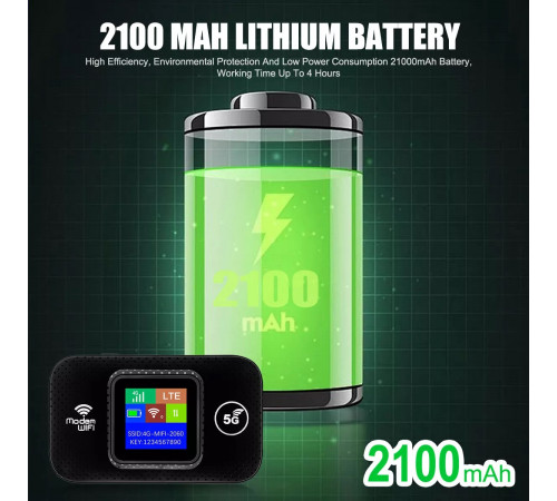 Портативний модем Mobile Wi-Fi DT2003, M9S-ELCD 300Mbps з екраном (3000mAh, 11.4Wh)