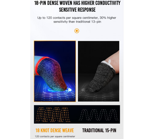 Мобільні ігрові напальчники XO ZT-1 (срібне волокно)