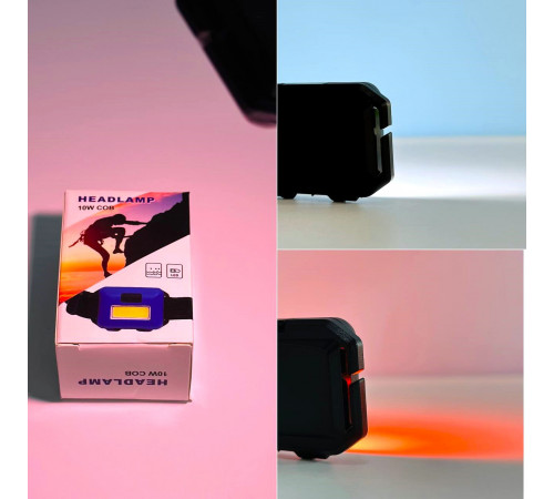 Ліхтар налобний PLD-818-1 (8SMD, 3xAAA)