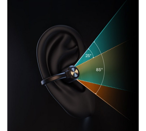 Бездротові навушники Remax P2 Whispery Series OpenBuds