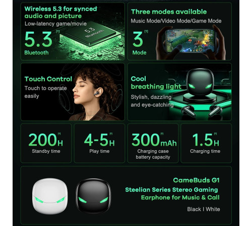 Бездротові навушники Remax GameBuds G1 Steelian Series Stereo Gaming