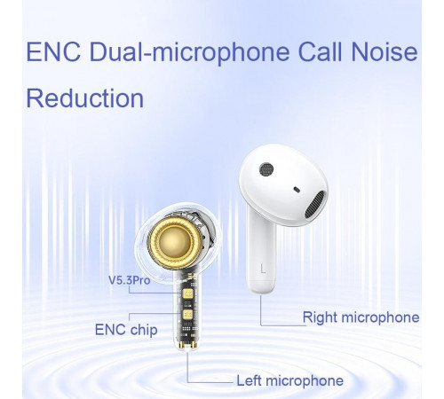 Бездротові навушники Remax 1 Eggie Series