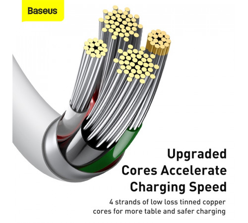 Кабель Baseus Superior Series Fast Charging Data Cable USB to iP 2.4A 0.25m White (CALYS-02)