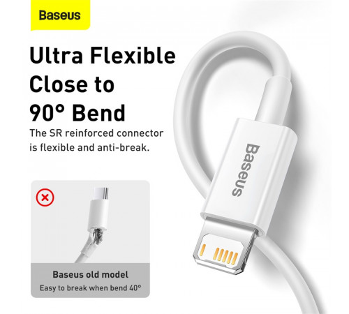 Кабель Baseus Superior Series Fast Charging Data Cable USB to iP 2.4A 0.25m White (CALYS-02)