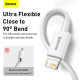Кабель Baseus Superior Series Fast Charging Data Cable USB to iP 2.4A 0.25m White (CALYS-02)