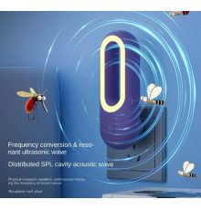 Світильник Нічний + відлякувач комарів  ITEM NO.; 1-19 (400)