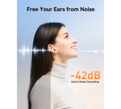 Бездротові навушники TWS Baseus AirNora 2 , ANC, Gradient Orange (NGTW320207)