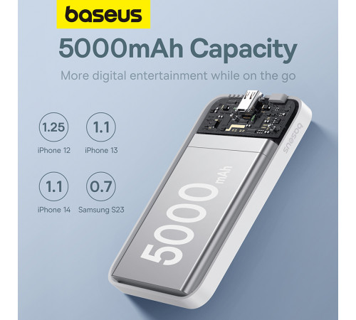 Зовнішній акумулятор Baseus Magnetic Mini Wireless Fast Charge Power Bank 5000mAh 20W Stellar White（With Simple Series Charging Cable Type-C to Typ (P10022107223-00)