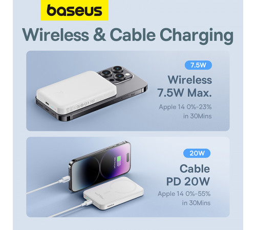 Зовнішній акумулятор Baseus Magnetic Mini Wireless Fast Charge Power Bank 5000mAh 20W Stellar White（With Simple Series Charging Cable Type-C to Typ (P10022107223-00)