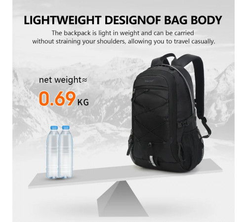 Рюкзак Tigernu T-B9500 15.6" Blue (T-B9500Blue)