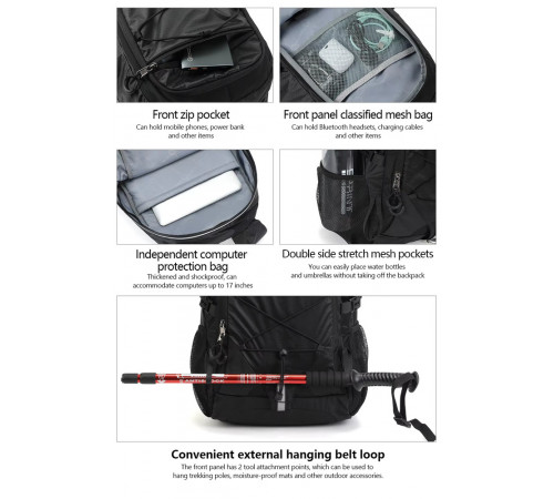 Рюкзак Tigernu T-B9500 15.6" Blue (T-B9500Blue)