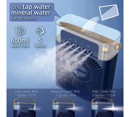 Вентилятор AIR COOLER FAN Add perfume з контейнером для льоду (25,5*18,0см)