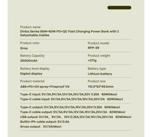 УМБ Power Bank Remax RPP-59 Dinba Series 20000mAh PD65W+QC60W (with cable Type-C+Lightning)