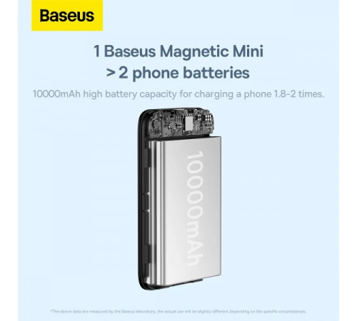 УМБ Power Bank Baseus Magnetic Mini Air 10000mAh 20W з бездротовою зарядкою (P10059001223-00)